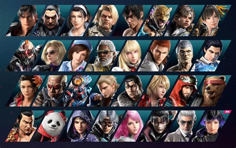 Tekken 8 Characters Roster